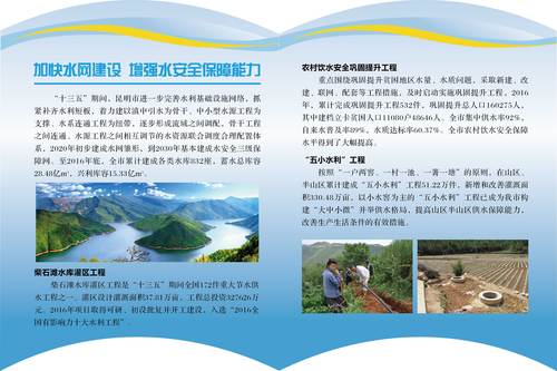 水周宣传0317 展板5