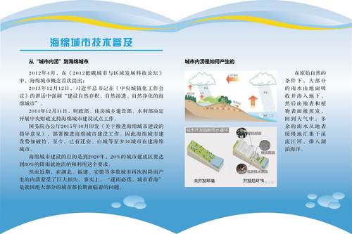 水周宣传0317 展板12