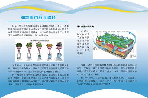 水周宣传0317 展板13