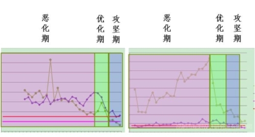 QQ截图20221214114506 QQ截图20221214114506